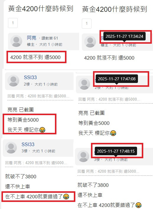 亮亮 黃金這不就破5000了嗎