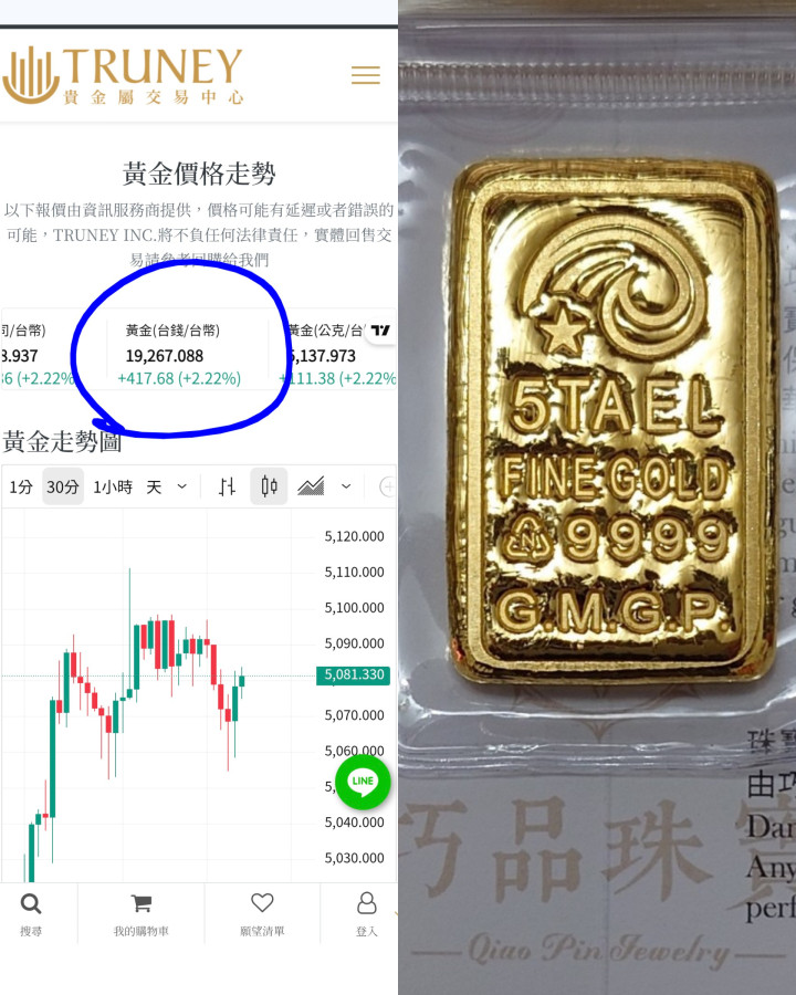 難以置信5兩即將破百萬💰抱緊一點💪