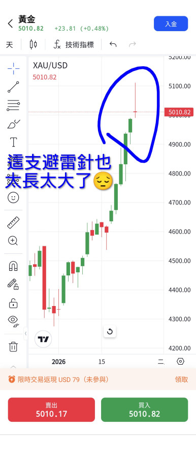 1/27好長的避雷針😅喘一下再向上📈