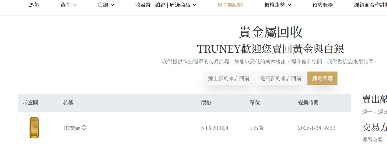 黃金條塊回收價突破20000台幣/錢!!