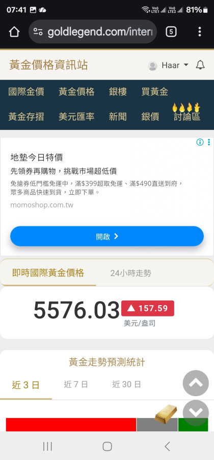 大家起床了～～～5576了