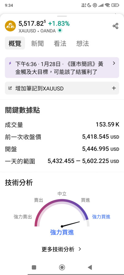 來到沖繩最爽的事情是5600啊