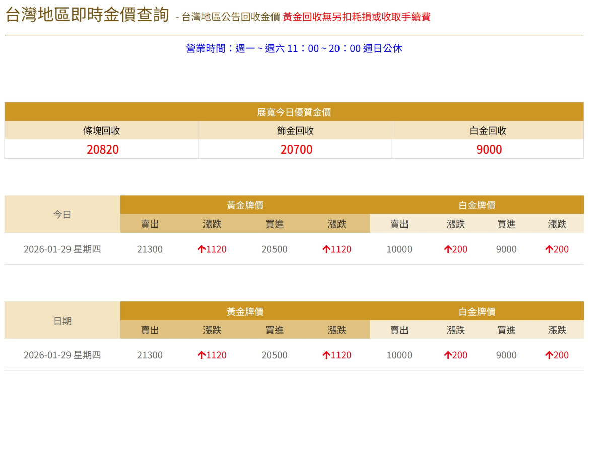 有生之年竟然會看到這場景...