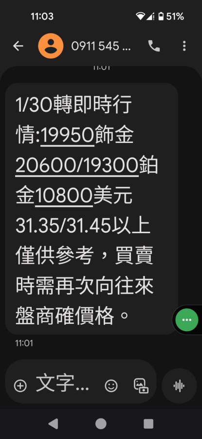 1-30 黃金報價 20600