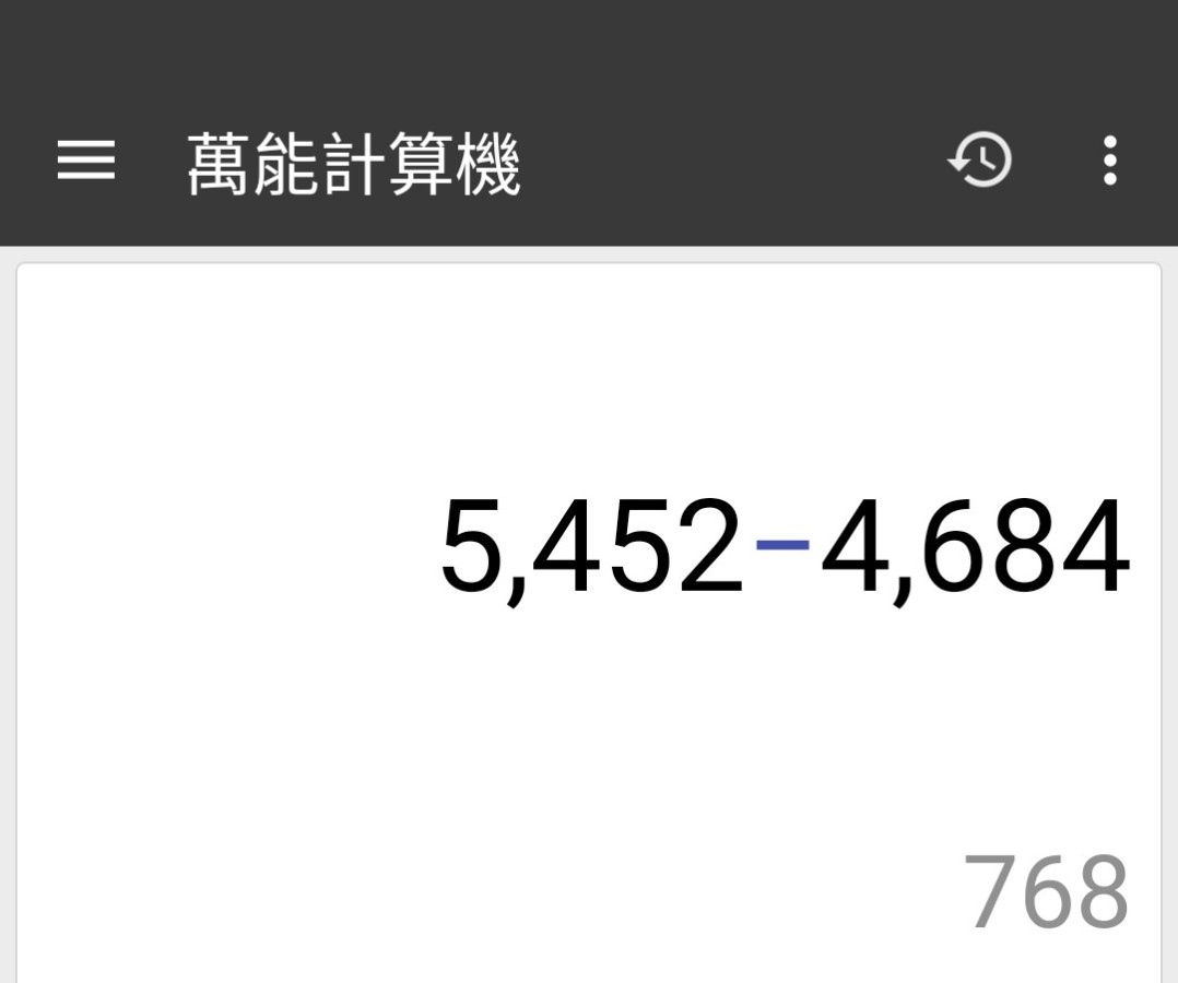 川普提名偏🦅黃金上下768美元