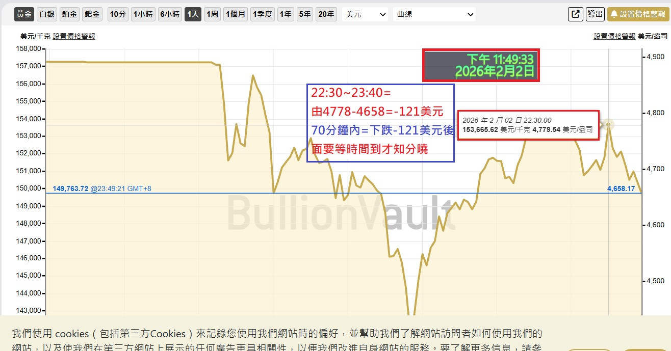 To=Gain你問的題目答案如圖這樣可否