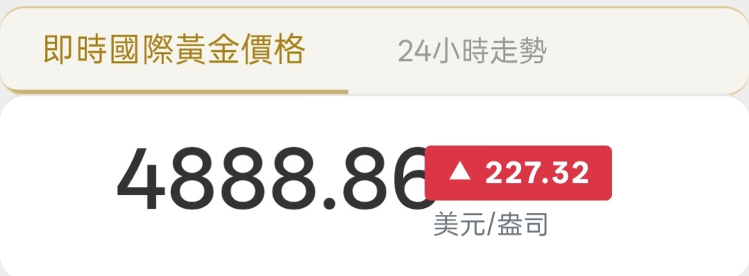 4888.86天使數字_是發發發發囉