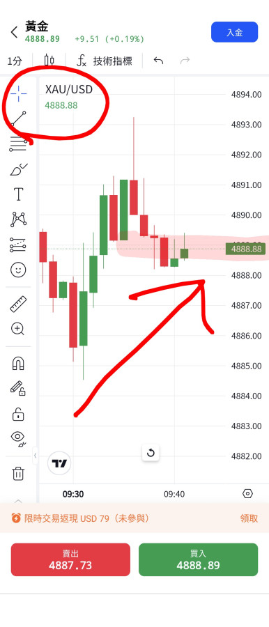 初二祝各位金友88888🎉🚀💰🪙