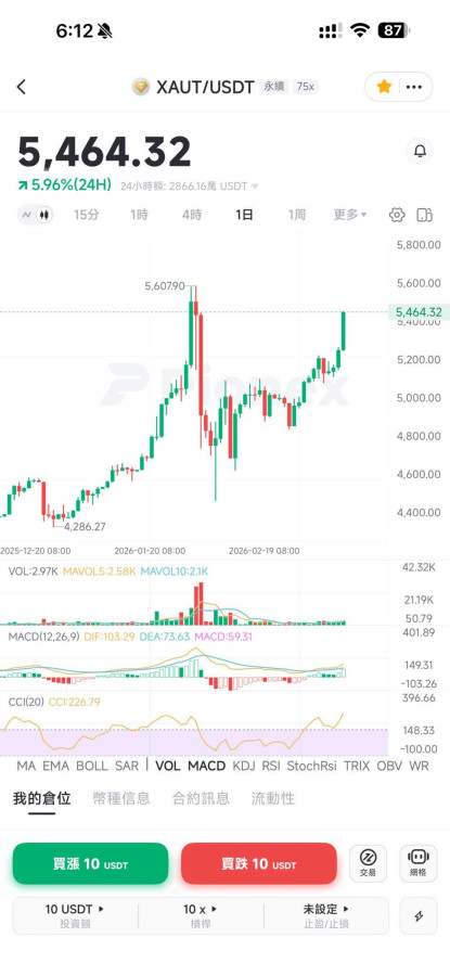 歐盟參一腳😱,網路5464？我覺得不夠