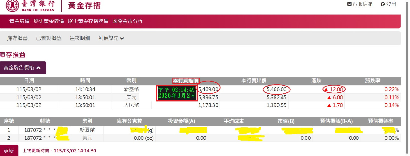 轉個彎=仍可進入看報價+買賣黃金