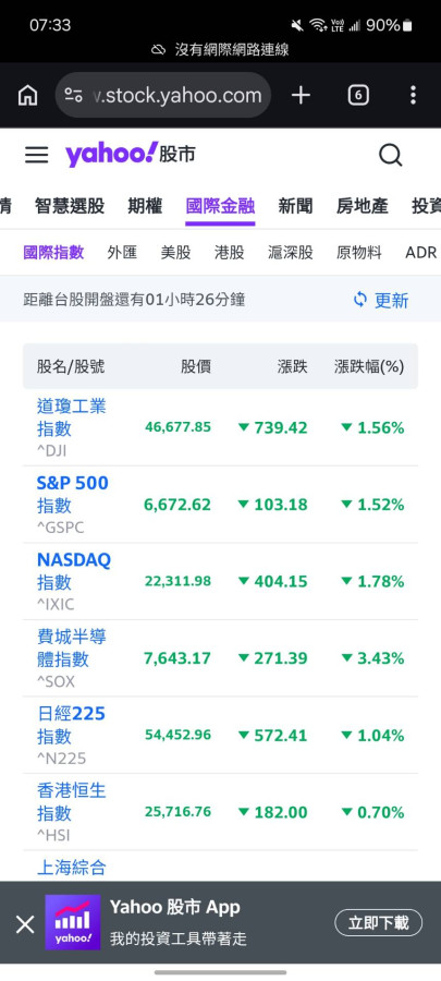 亮亮 你是喊今天買台積電嗎 確定也