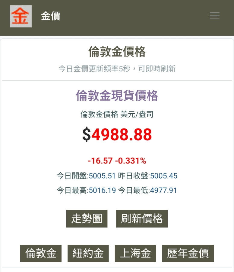 要飛了對嗎🛫🛬🛩✈️